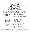 Łapy trenera Rival RPM80 Impulse Punch Mitts – profesjonalne tarcze bokserskie